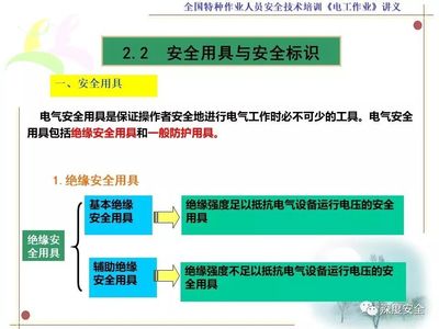 精品PPT 特種作業(yè)人員安全技術(shù)培訓(xùn)——《電工作業(yè)》課件精解